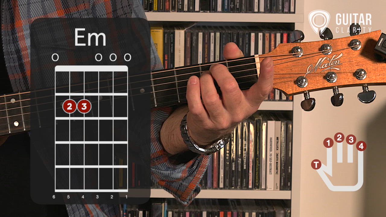 E Minor Chord