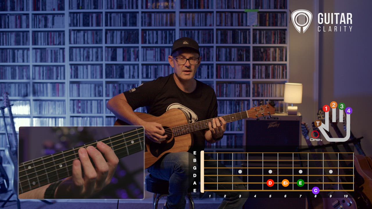About Guitar Clarity